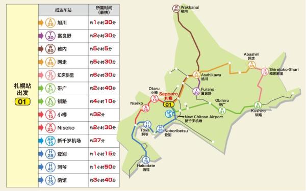 1.关于购买:仅以持有非日本护照的外国籍旅客(在日本逗留天数为90天以内的短期逗留旅客)为对象,购票时需出示护照,敬请见谅; 2.关于使用:确认购买该产品后,我们将日本铁路公司的兑换劵给您,您可以到当地网点换取正式的JR PASS通票; 3.关于限制:用特急、急行的普通车指定席最多6次; 4.